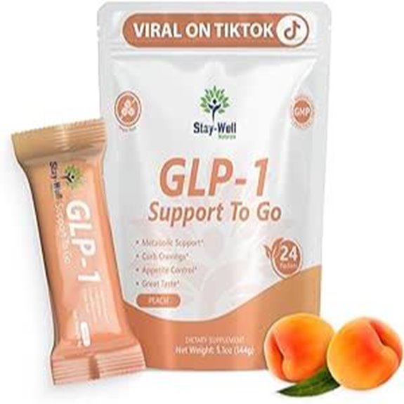 GLP-1 Booster Drink Mix for Appetite Control