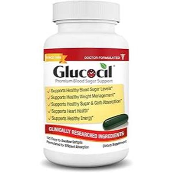 Glucocil Softgels: Premium Blood Sugar Support Berberine