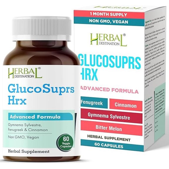 GlucoSuprs HRX: Gymnema Bitter Melon 60 Capsules