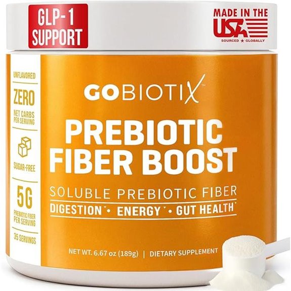 GOBIOTIX Fiber Supplement for Digestive Health & GLP-1