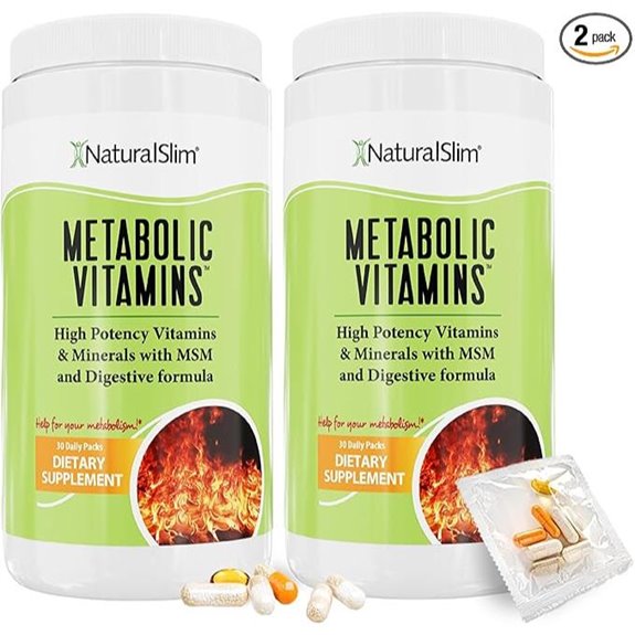 NaturalSlim Metabolic Vitamins: Energy & Metabolism Support (2 Pack)