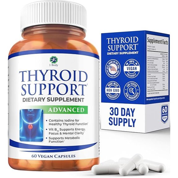 Thyroid Support Supplement for Energy & Clarity